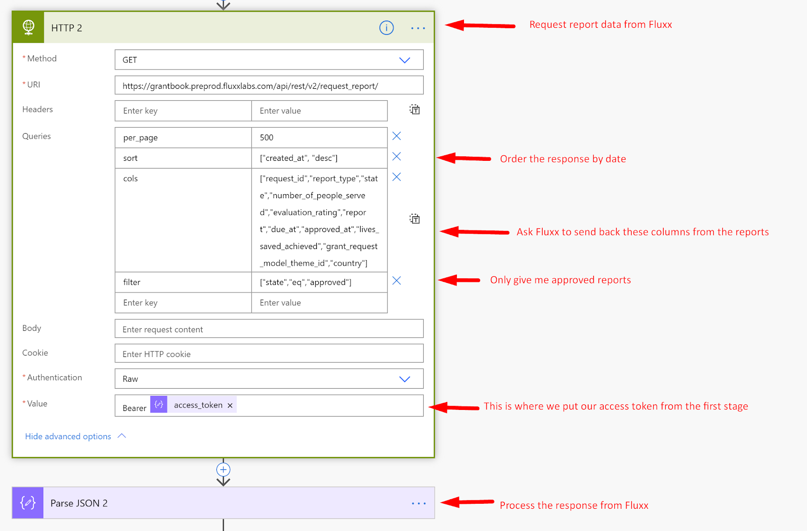 detailed view of the HTTP GET request to retrieve data from Fluxx